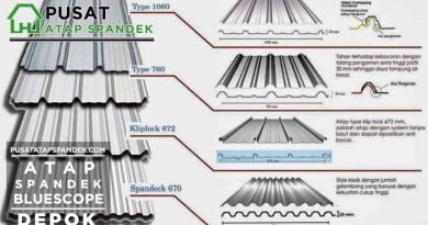 harga atap spandek bluescope Depok