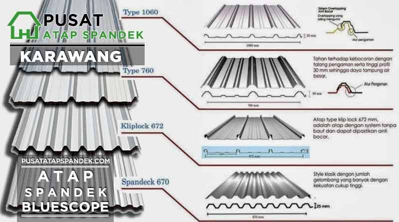 harga atap spandek bluescope Karawang