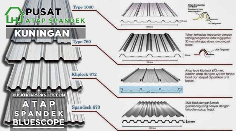 harga atap spandek bluescope Kuningan