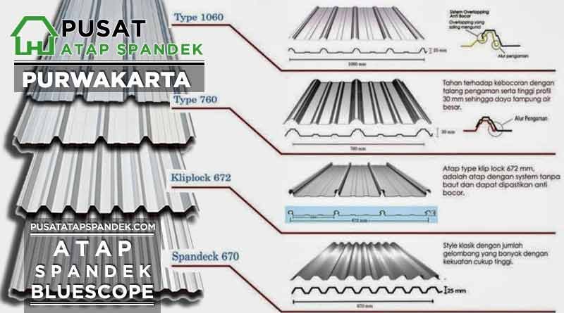 harga atap spandek bluescope Purwakarta