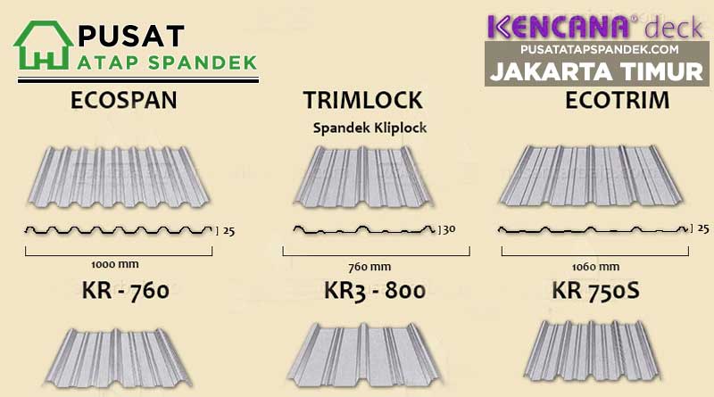 harga atap spandek kencana Jakarta Timur