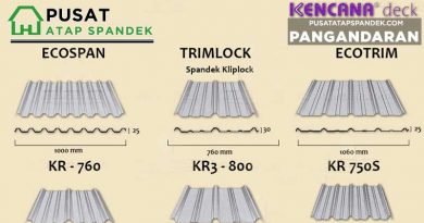 harga atap spandek kencana Pangandaran