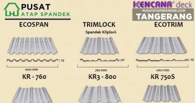 harga atap spandek kencana Tangerang